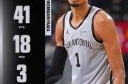 开云入口-文班连砍40+15再创历史 赛后喊话：我确实看重MVP